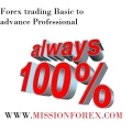 Forex trading Basic to advance Professional (Enjoy Free BONUS Drag & Drop Volume Profile Forex Indicator)